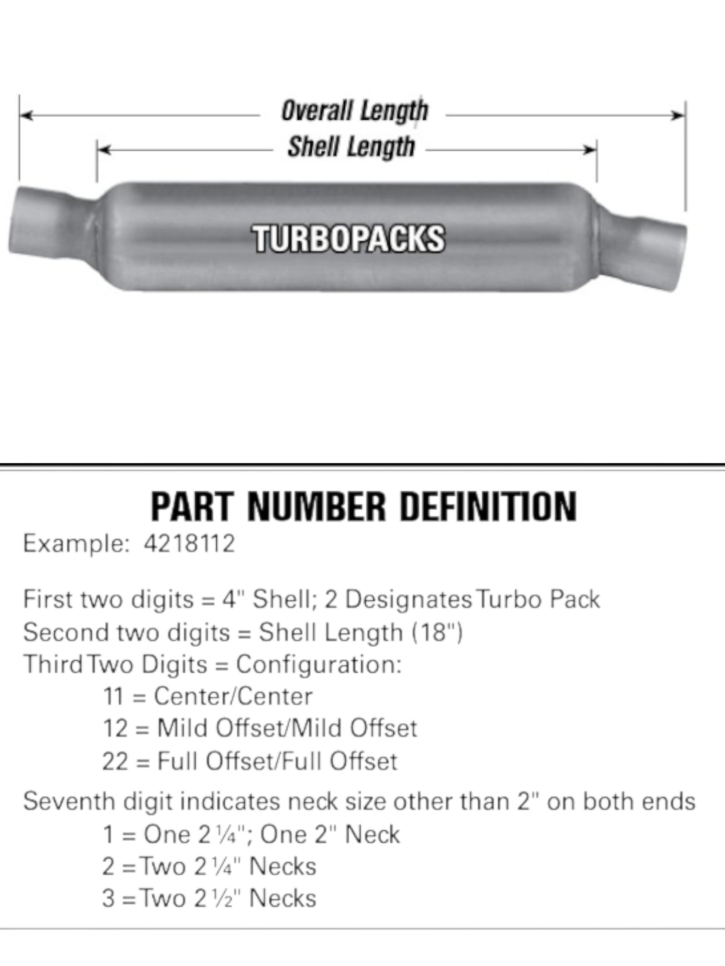 Enforcer TurboPacks