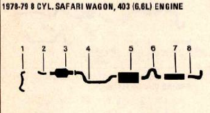 1977 Pontiac 8 Cyl Safari Wagon 403 Engine Single Exhaust System