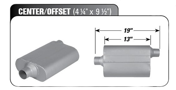 VX Series High Performance Muffler Oval Center Offset (4 1/4" x 9 1/2")