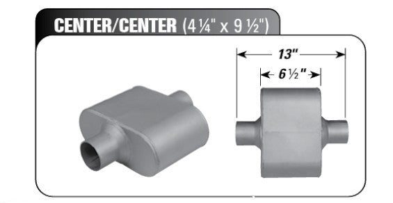 VR Series Race Performance Muffler Center / Center (4 ¼" x 9 ½")