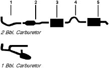 1979 Chrysler Lebaron Town & Country 6 Cyl 3.7L Engine Single Exhaust System diagram