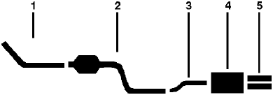 1984-85 Dodge 600 4 Cyl 2.2L Engine Dual Exhaust System diagram