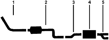 1988 Chrysler Lebaron 4 Cyl 2.2L Engine Single Exhaust System diagram