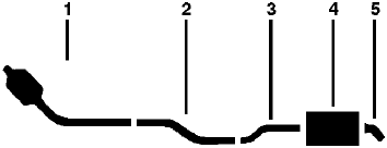 1986 Chrysler Daytona 4 Cyl 2.2L 2.5L Engine Single Exhaust System diagram