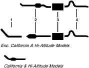 1979 Chrysler NEW Yorker Newport Town & Country 8 Cyl 5.9L Engine Dual Exhaust System diagram