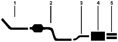 1989 Dodge Lancer 4 Cyl 2.2L 2.5L Engine Single Exhaust System diagram
