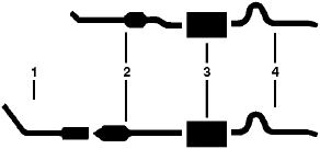 1980 Dodge ST. Regis 8 Cyl 5.9L Engine Dual Exhaust System diagram