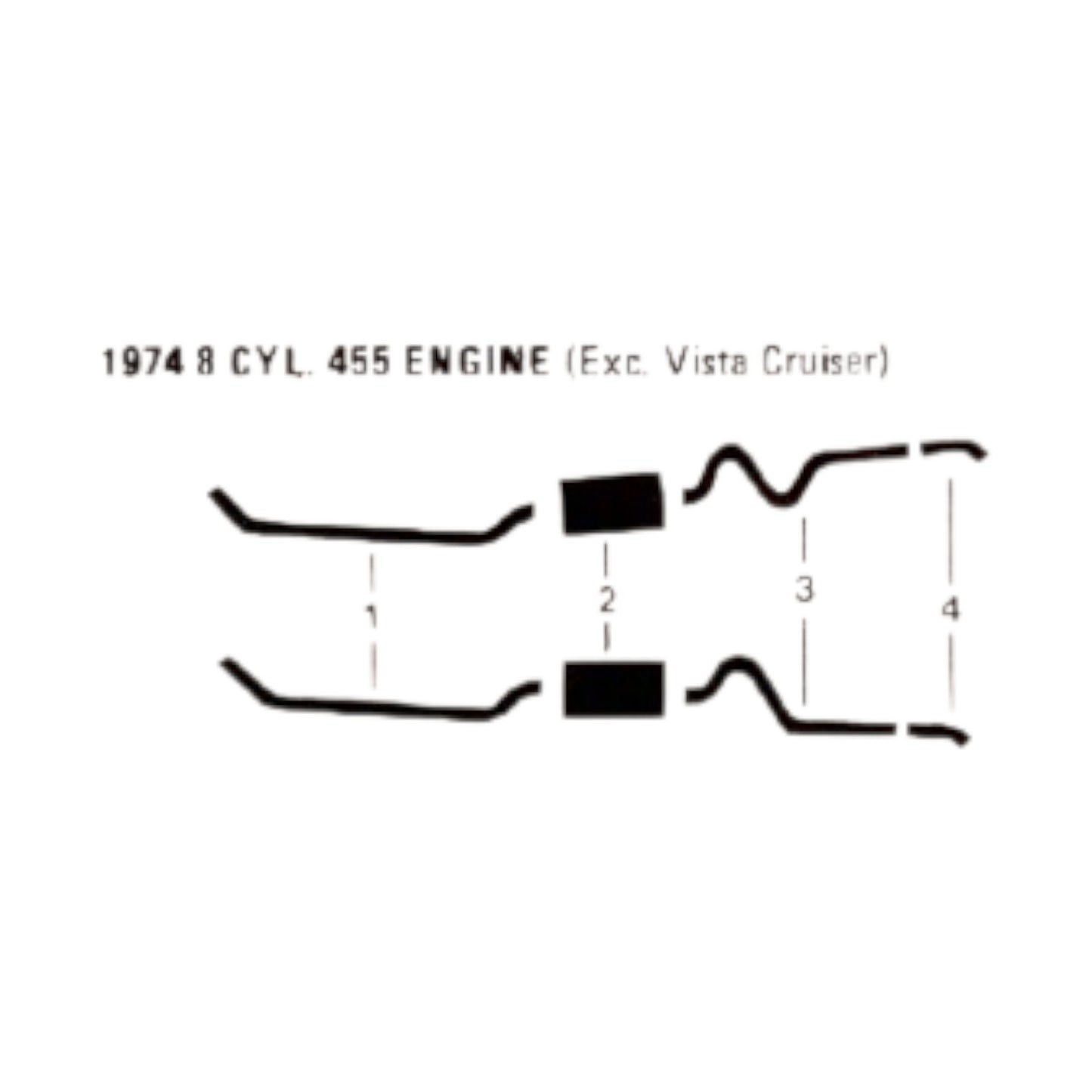 1974 Oldsmobile Cutlass 455 Engine 4 Door Dual Exhaust System