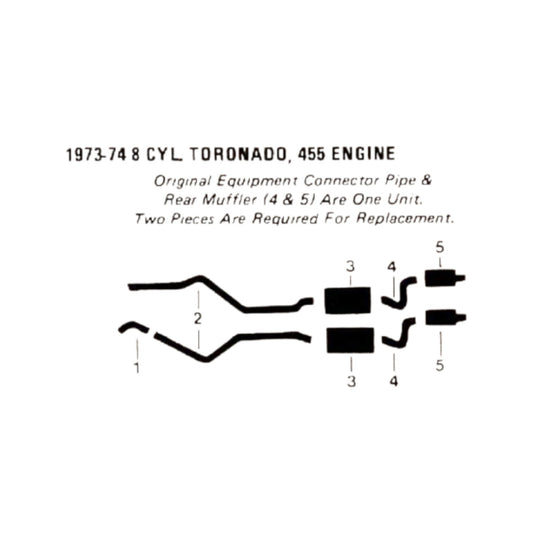 1973-74 Oldsmobile Toronado 455 Engine Dual Exhaust System