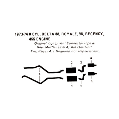 Sistema de escape doble para motor 455 de Oldsmobile 98 1973-74