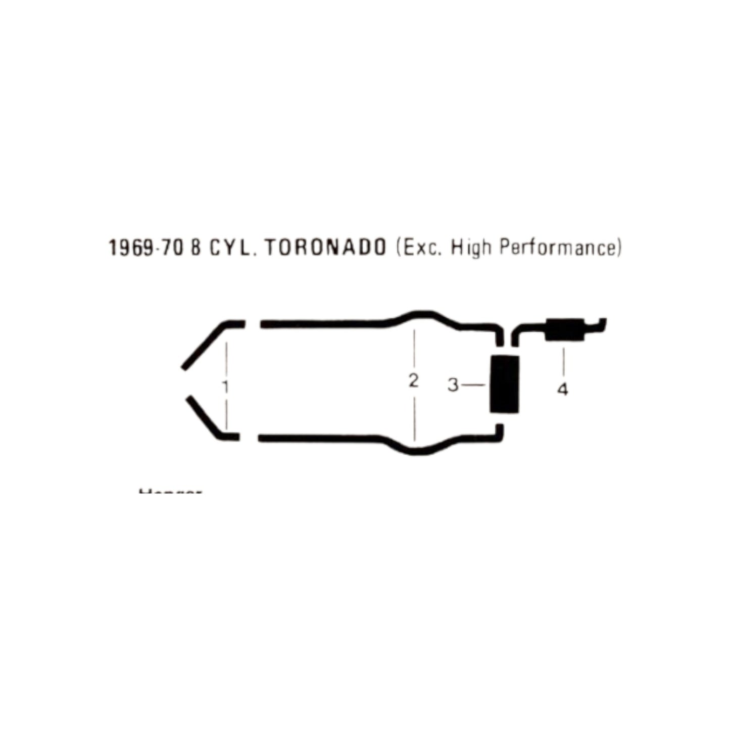 1969-70 Oldsmobile Toronado 8 cyl (Excl Hi-Po) Engine Dual Exhaust System