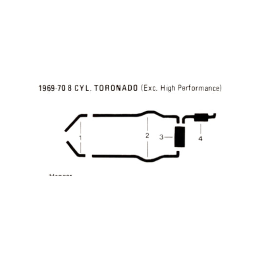 1969-70 Oldsmobile Toronado 8 cyl (Excl Hi-Po) Engine Dual Exhaust System