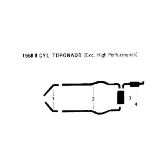 1968 Oldsmobile Toronado 8 cyl (Non Hi-Po) Engine Dual Exhaust System