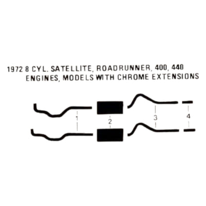 1972 Plymouth Satellite Roadrunner 400 440 Engines Dual Exhaust System