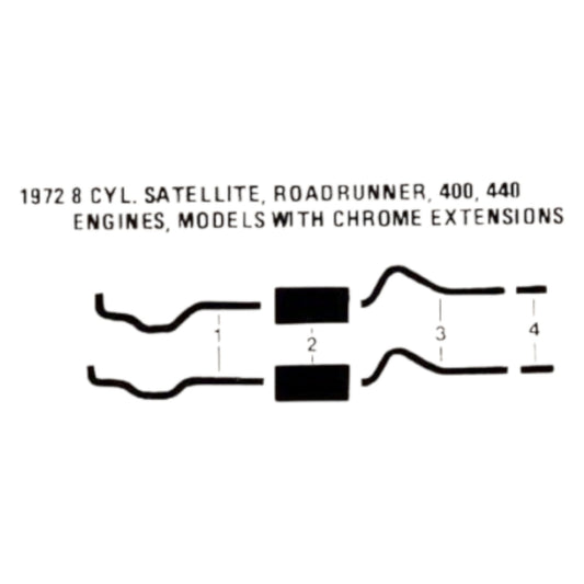 1972 Plymouth Satellite Roadrunner 400 440 Engines Dual Exhaust System