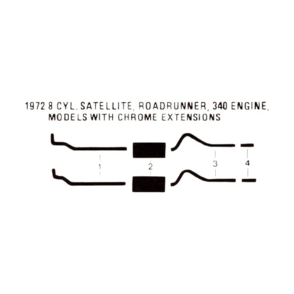 1972 Plymouth Satellite Roadrunner 340 Engines Dual Exhaust System