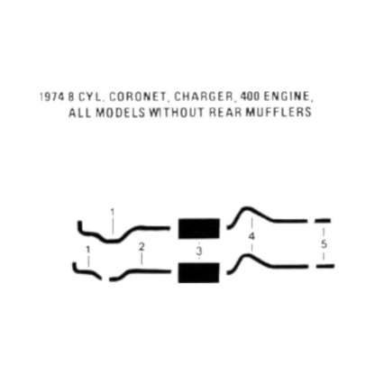 1974 Dodge Charger 400 Engine (W/O Resonators) Dual Exhaust System