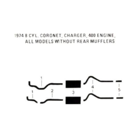 1974 Dodge Charger 400 Engine (W/O Resonators) Dual Exhaust System