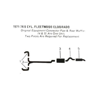 1971-74 Cadillac Fleetwood Eldorado Single Exhaust System
