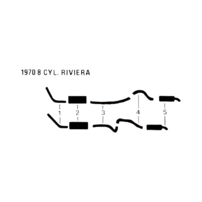 1970 Buick Riviera 8 Cyl Engines Dual Exhaust System