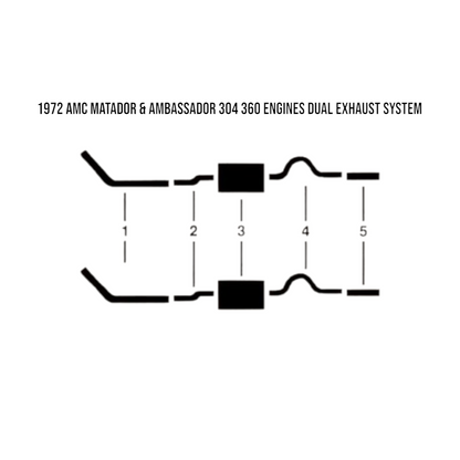 1972 AMC Matador & Ambassador 304 360 Engines Dual Exhaust System