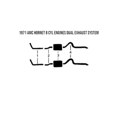 1971 AMC Hornet 8 Cyl Engine Dual Exhaust System