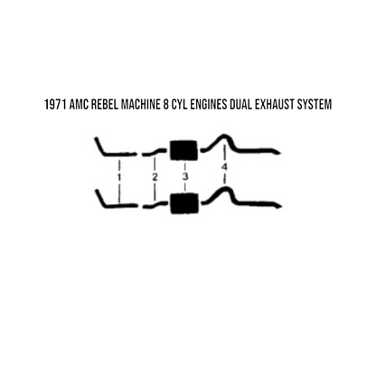 1970 AMC Rebel Machine 8 Cyl Engine Dual Exhaust System