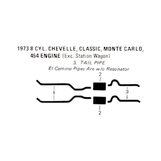 1973 Chevy Chevelle Classic Monte Carlo 454 Engine Dual Exhaust System