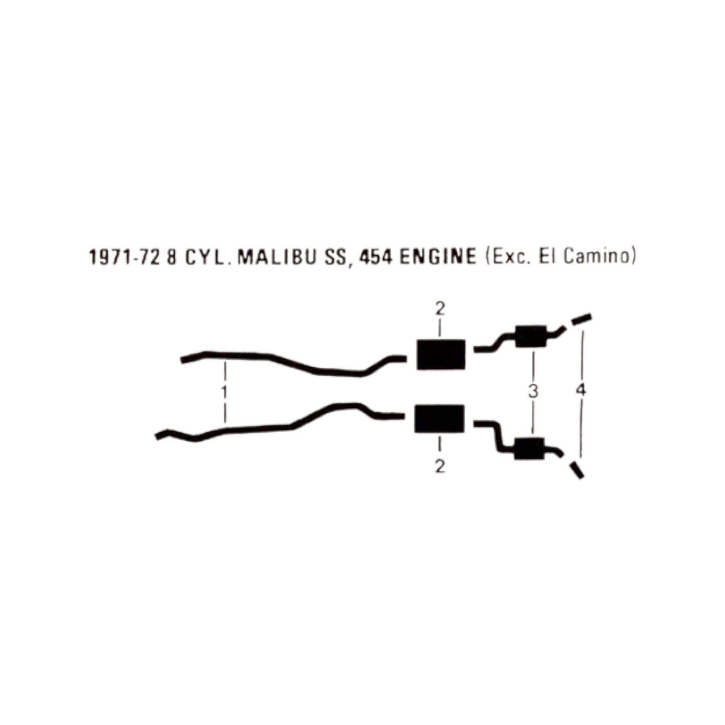 1971-72 Chevy Malibu SS 454 Engines Dual Exhaust System