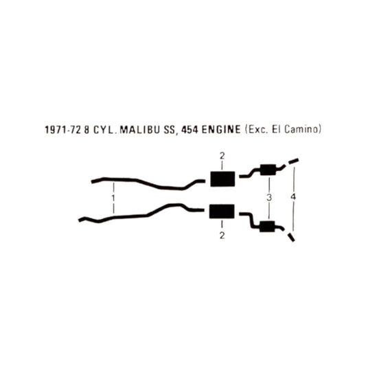 1971-72 Chevy Malibu SS 454 Engines Dual Exhaust System