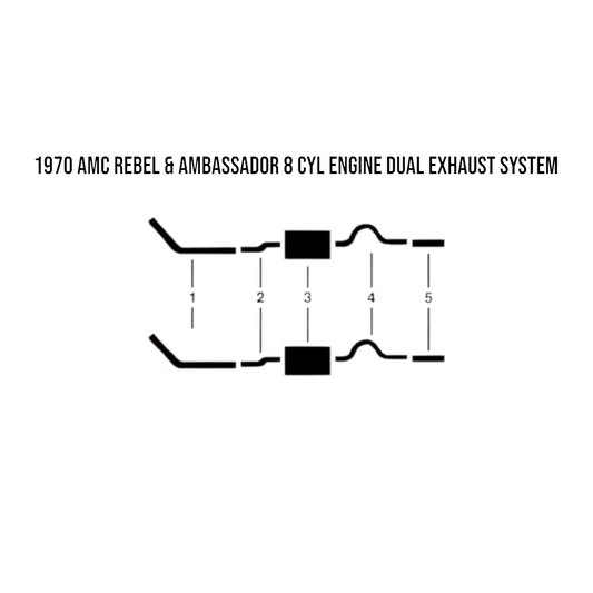 1970 AMC Rebel & Ambassador 8 Cyl Engine Dual Exhaust System