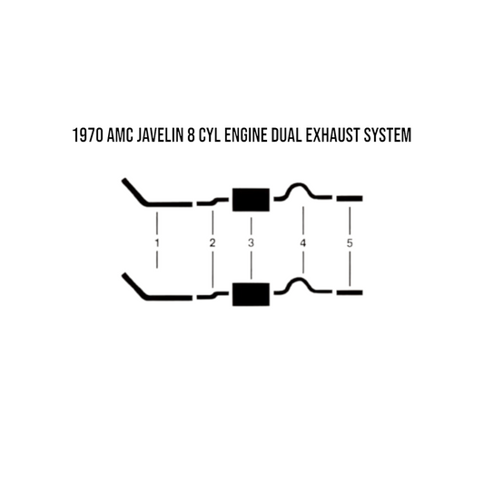 1970 AMC Javelin 8 Cyl Engine Dual Exhaust System