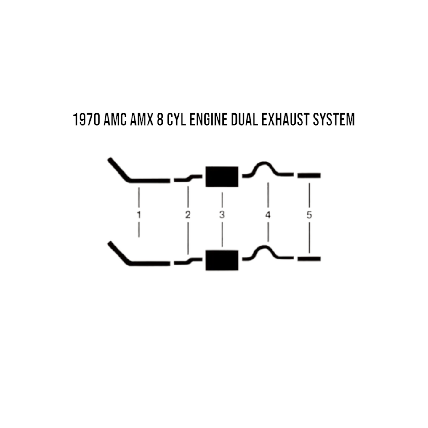 1970 AMC AMX 8 Cyl Engine Dual Exhaust System