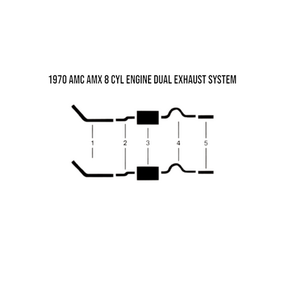 1970 AMC AMX 8 Cyl Engine Dual Exhaust System