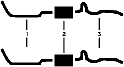 1971 Buick Le Sabre 8 Cyl 350 Engine Dual Exhaust System diagram