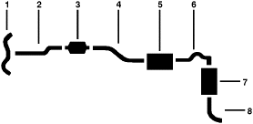 1977 Cadillac Seville 8 Cyl Single Exhaust System diagram