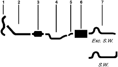 1981 Buick Lesabre 8 Cyl 301W (4.9L) Engine Single Exhaust System diagram