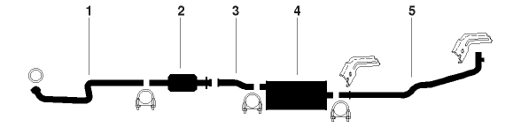 1983-84 Chevrolet Blazer, Tahoe, Jimmy, Yukon 4 Cyl Single Exhaust System diagram