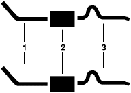 1955 Chevrolet Bel Air, All Models 8 Cyl Dual Exhaust System diagram