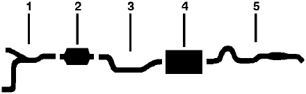 1980 Chevrolet Caprice, Impala 8 Cyl 350L (5.7L) Engine Single Exhaust System diagram