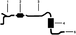 1980 Chevrolet Camaro 6 Cyl 229K (3.8L) Engine Single Exhaust System diagram