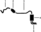 1986 Chevrolet Camaro 4 Cyl 151 (2.5L) Engine Single Exhaust System diagram