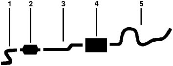 1985-90 Chevrolet Astro, Safari 4 Cyl 2.5L Engine Single Exhaust System diagram