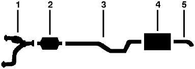 1988-90 Mercury Sable 6 Cyl 232 (3.8L) Engine Single Exhaust System diagram