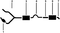 1975 Ford Thunderbird 8 Cyl Single Exhaust System diagram