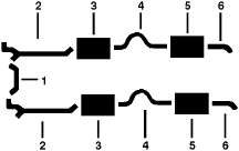 1959 Lincoln All Models 8 Cyl Dual Exhaust System diagram