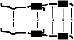 1961-62 Lincoln All Models 8 Cyl Dual Exhaust System diagram
