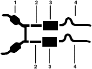 1985-92 Lincoln Continental 8 Cyl 302 (5.0L) Engine Dual Exhaust System diagram