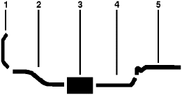 1958 Oldsmobile All Models Single Exhaust System diagram