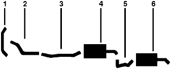 1961 Oldsmobile 98 8 Cyl Single Exhaust System diagram